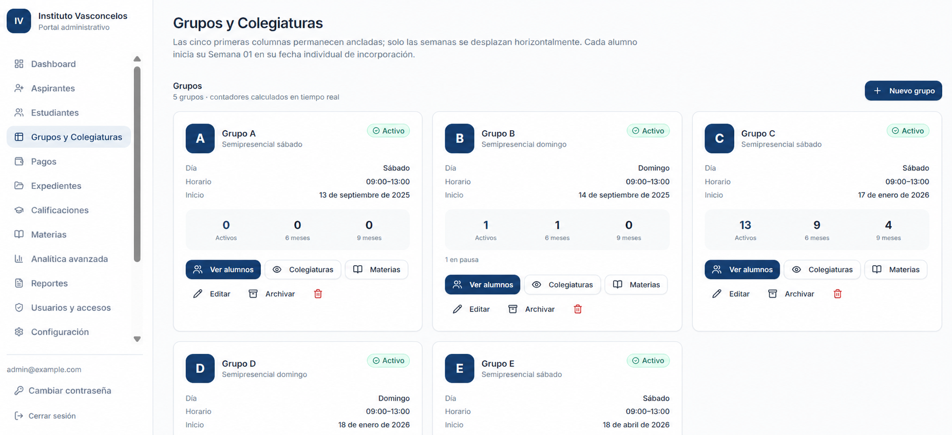 Vista del portal administrativo con grupos, colegiaturas, pagos, expedientes y calificaciones; correo de ejemplo